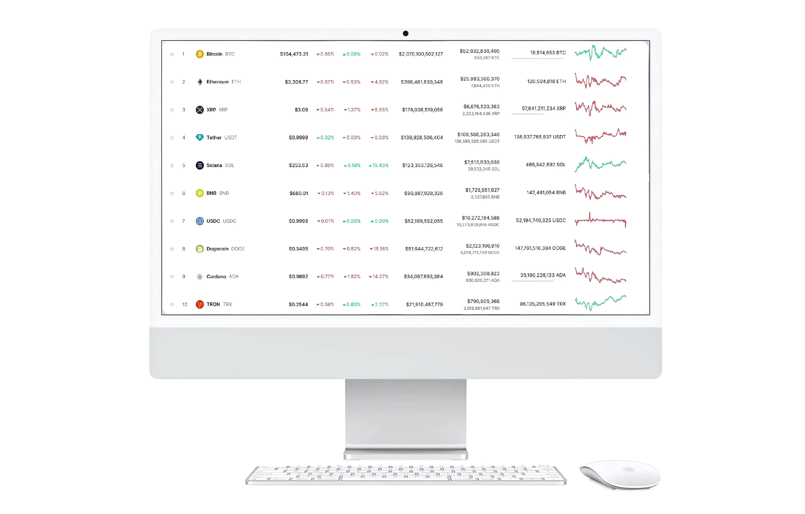 Zélancia trading de cryptoactifs